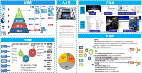 好用、實用、管用 湖南模式下的衛星應用技術體系發展歷程與軟件開發之路